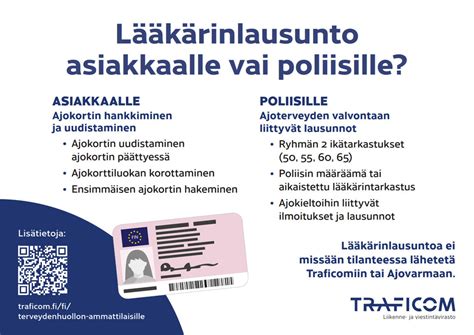 lääkärinlausunto ajokyvystä|Lääkärinlausuntojen täyttäminen ja niiden。